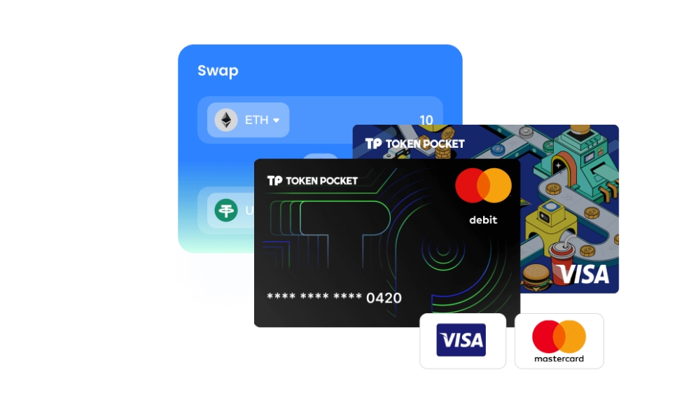区块链网络